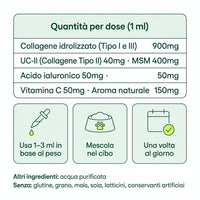 Collagene Liquido per Cani – Stop a Prurito, Allergie e Infezioni