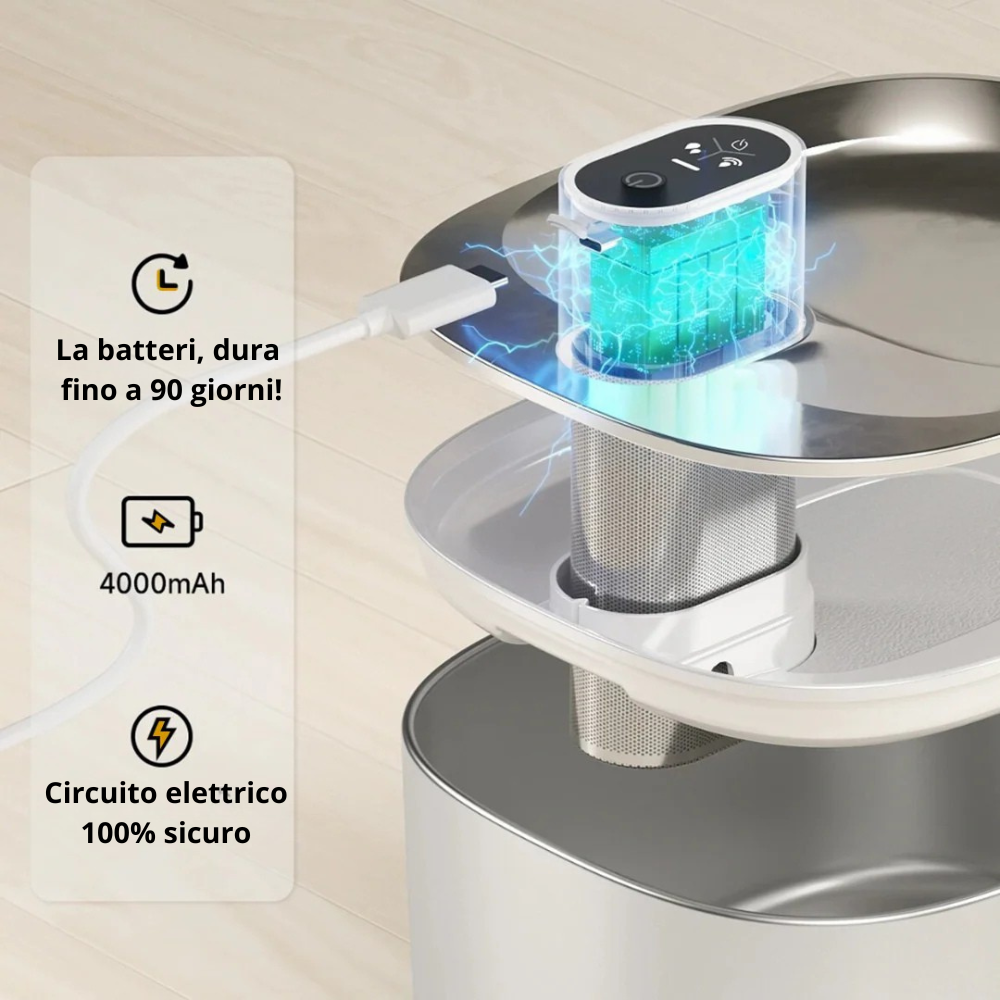 AqualityPets™  Wireless PREMIUM