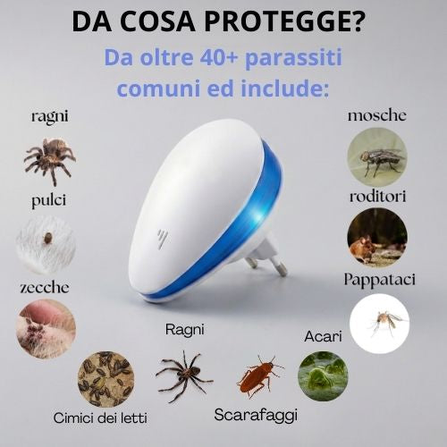 GuardianHome™ 2026 Repellente per insetti di ultima generazione - Elimina i parassiti in 7 giorni