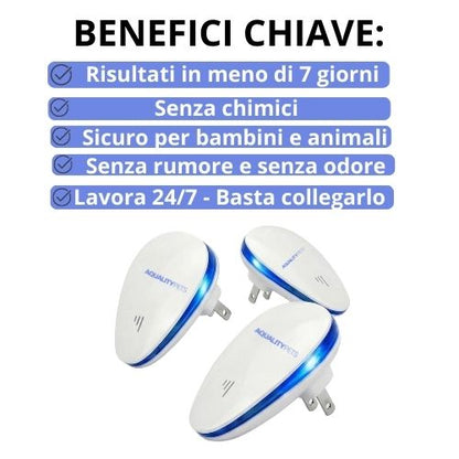 GuardianHome™ 2026 Repellente per insetti di ultima generazione - Elimina i parassiti in 7 giorni
