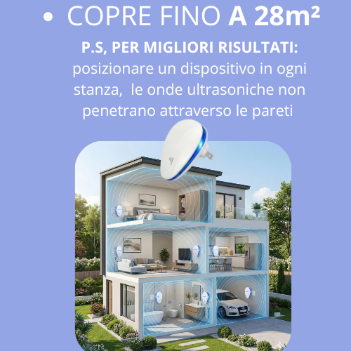 GuardianHome™ 2026 Repellente per insetti di ultima generazione - Elimina i parassiti in 7 giorni