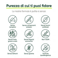 Collagene Liquido per Cani – Stop a Prurito, Allergie e Infezioni